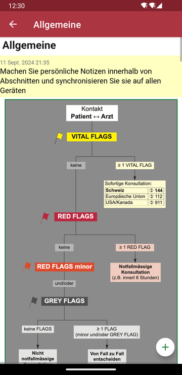 Synchronisieren von Notizen screenshot on Android