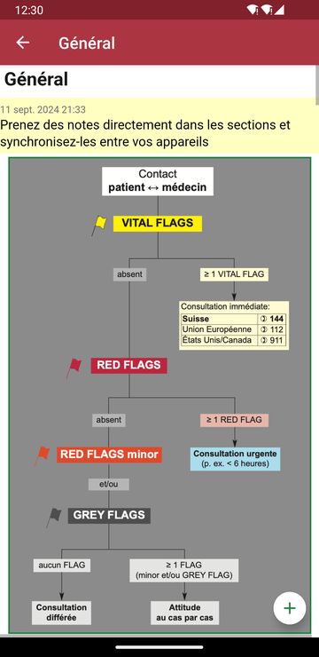 Synchronisation des notes screenshot on Android