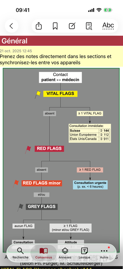 Synchronisation des notes screenshot on iPhone